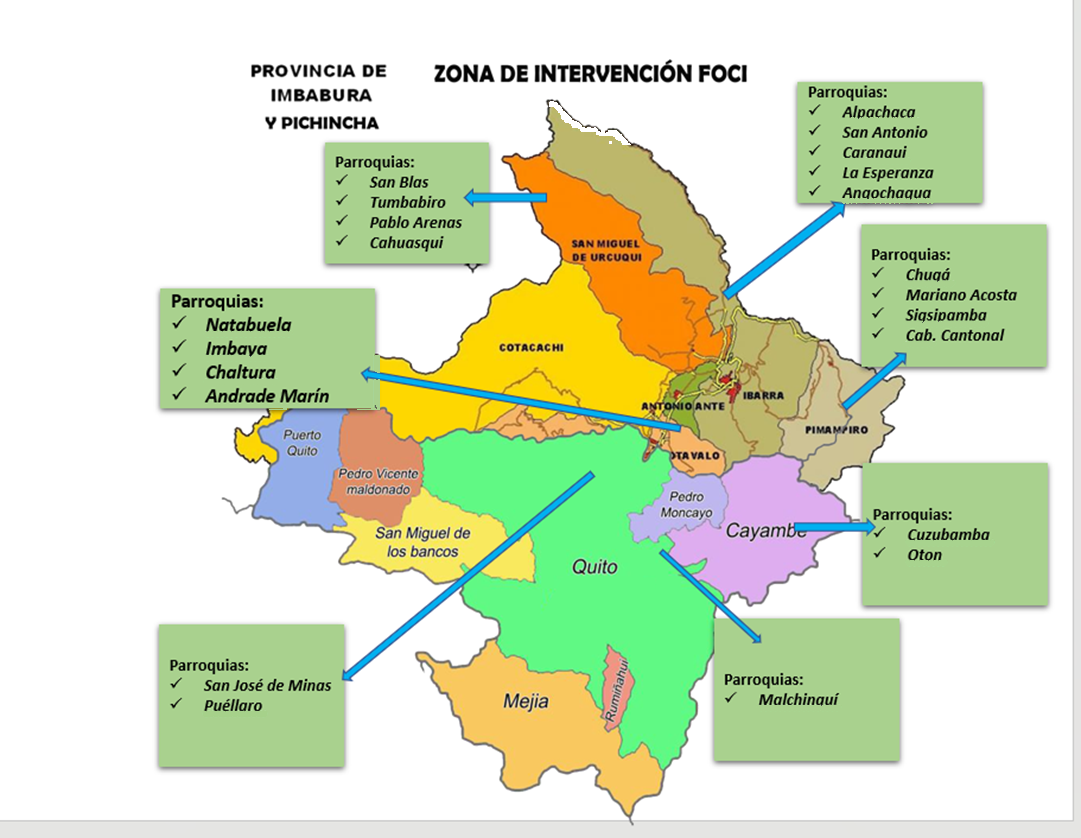 Mapa de la zona de intervención de la FOCI en Imbabura y Pichincha, con las parroquias atendidas en cada cantón